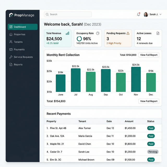 RentSimple dashboard showing rent collection, occupancy rates, and recent payments